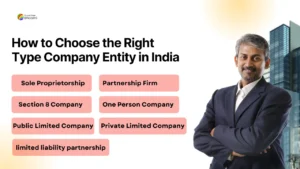 Read more about the article How to Choose the Right Type Company Entity in India