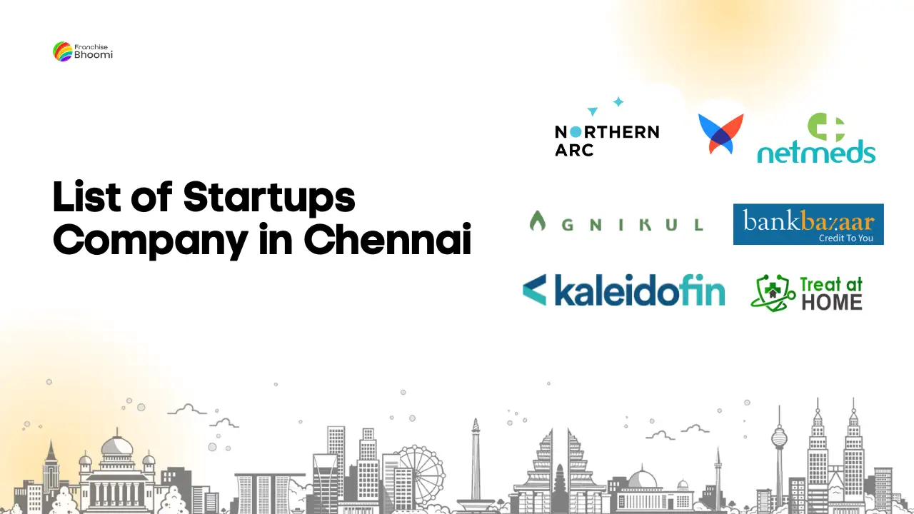 You are currently viewing List of Startups Company in Chennai – 2024 