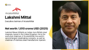 Read more about the article Lakshmi Mittal Net Worth – Monthly Income, Personal life