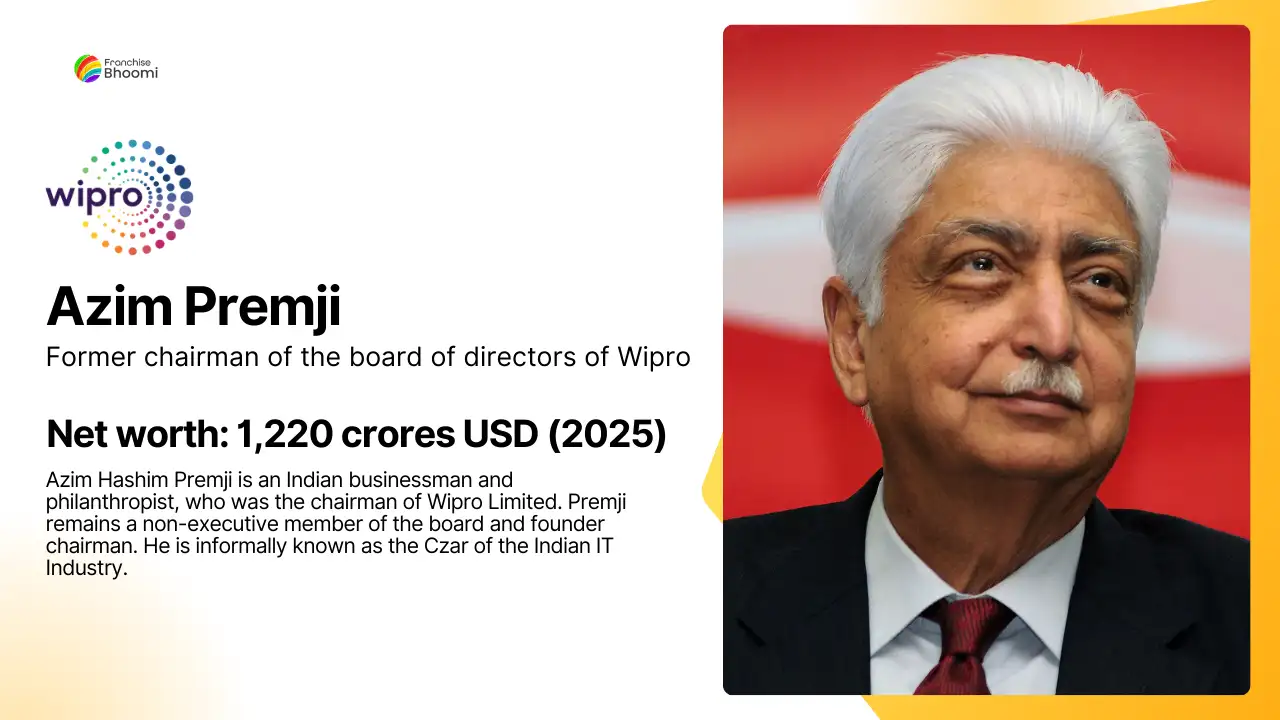 You are currently viewing Azim Premji Net Worth – Monthly income, Biography