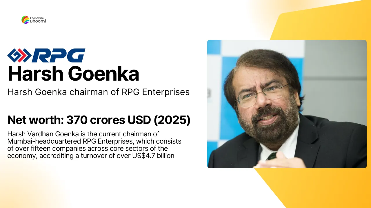 You are currently viewing Harsh Goenka Net Worth: How Rich Is the RPG Group Chairman?