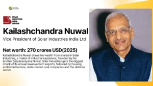 Read more about the article Kailashchandra Nuwal Net Worth: Monthly Income, Biography