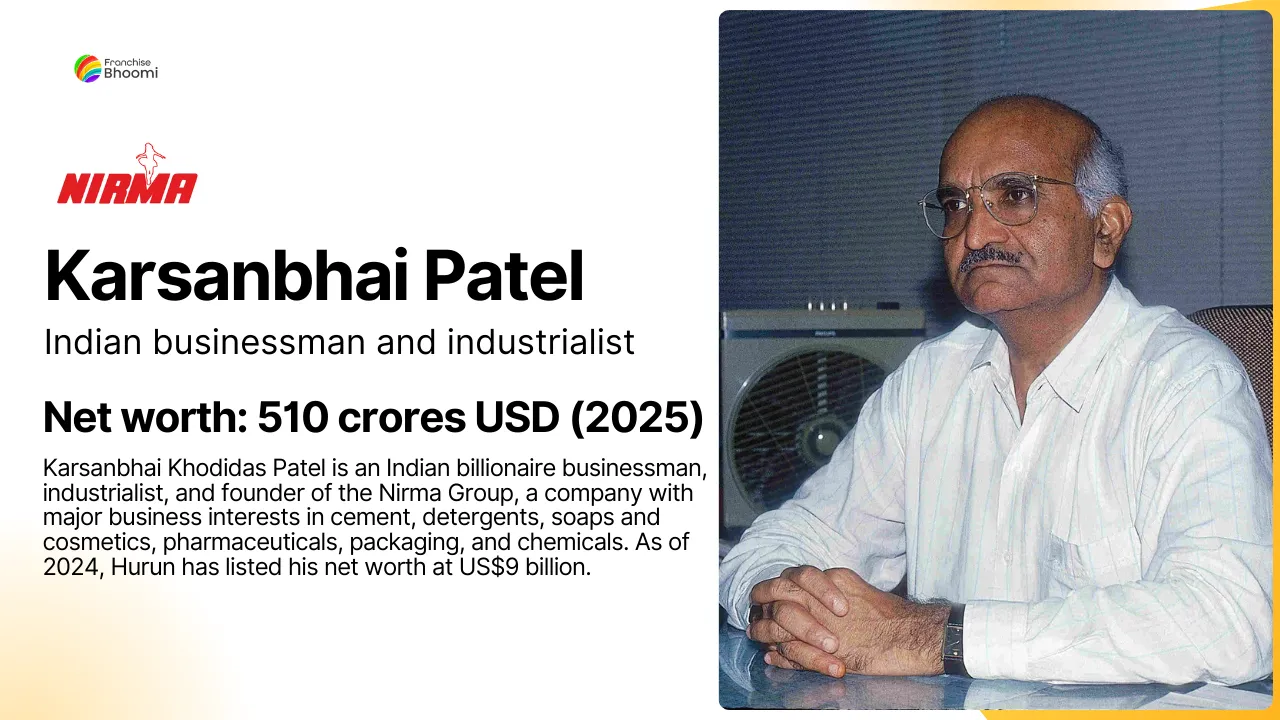 You are currently viewing Karsanbhai Patel Net Worth: Monthly income, Biography