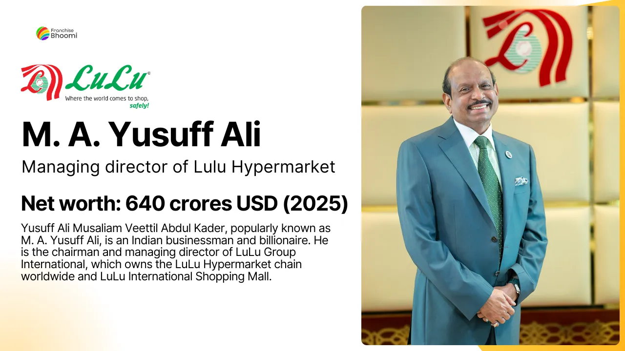 You are currently viewing MA Yusuff Ali Net Worth: Monthly Income, Biography