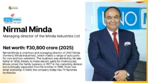 Read more about the article Nirmal Minda Net Worth: Monthly Income, Biography