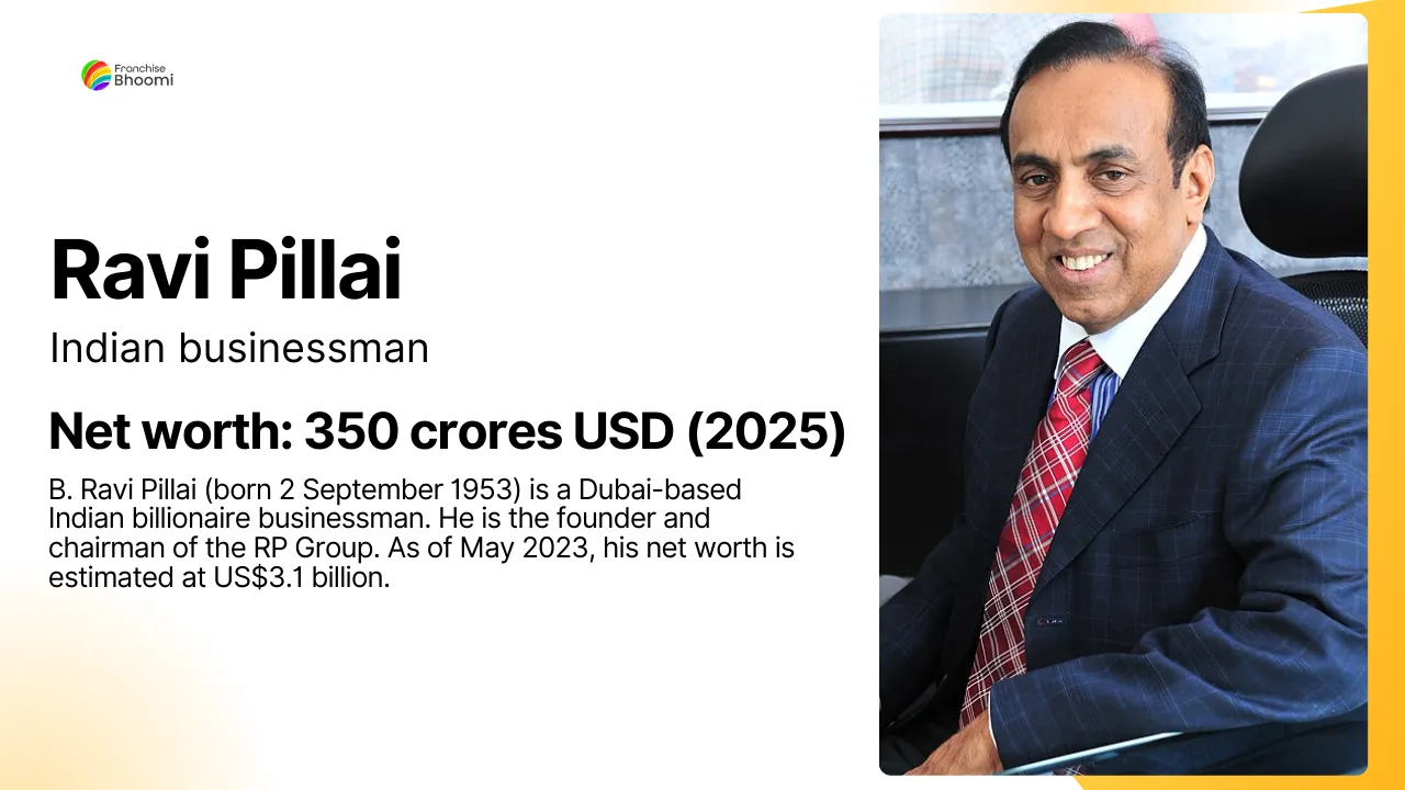 Read more about the article Ravi Pillai Net Worth: Monthly Income | India Richest Person