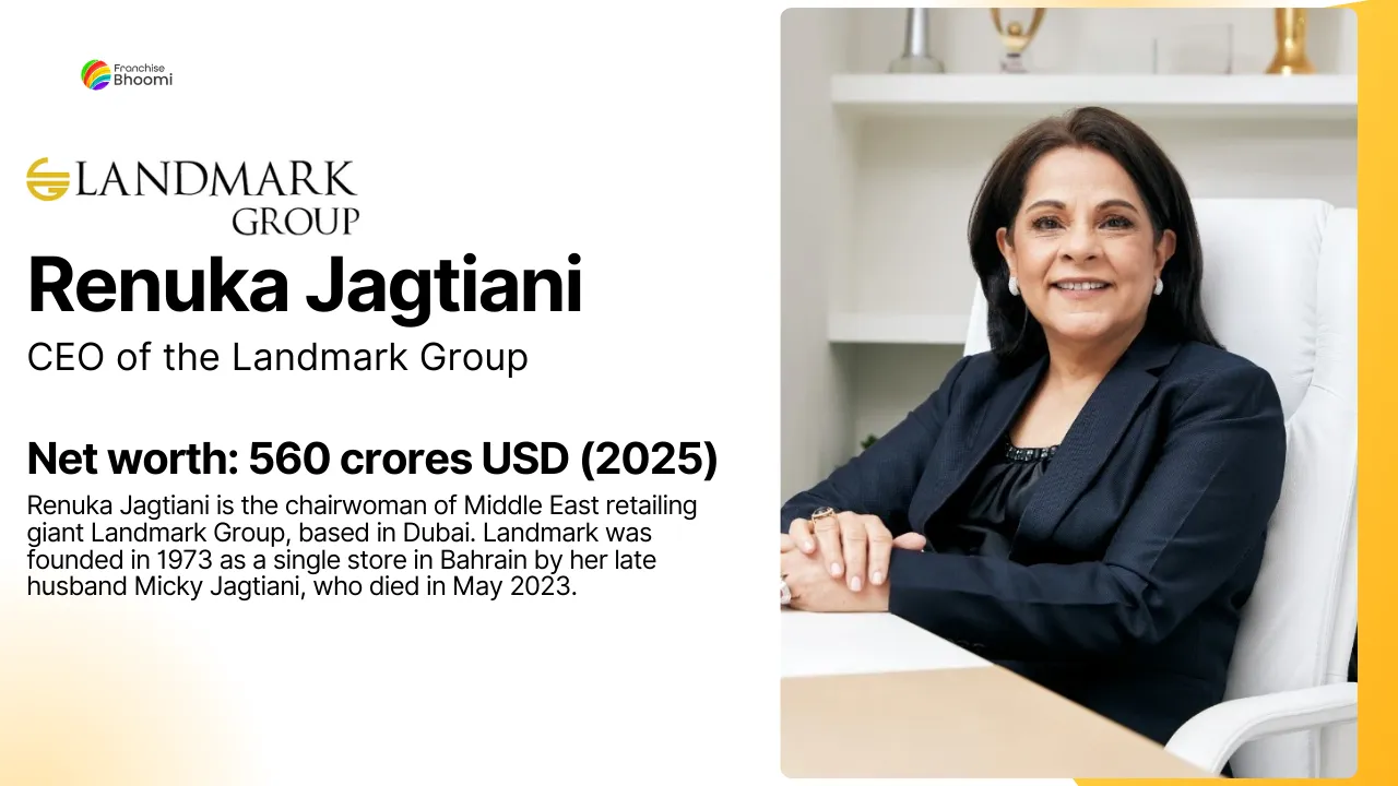 Read more about the article Renuka Jagtiani Net Worth: How Rich Is the LandMark Group?