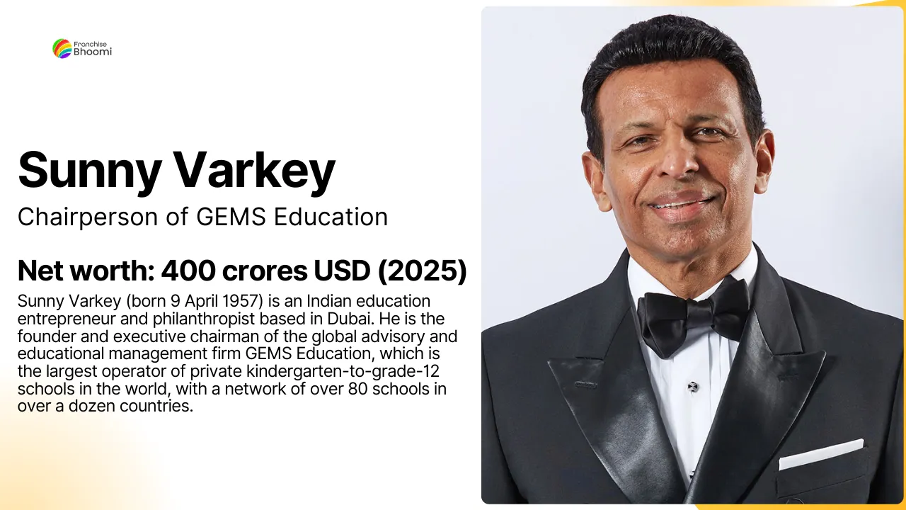 Read more about the article Sunny Varkey Net Worth: Monthly Income, Biography