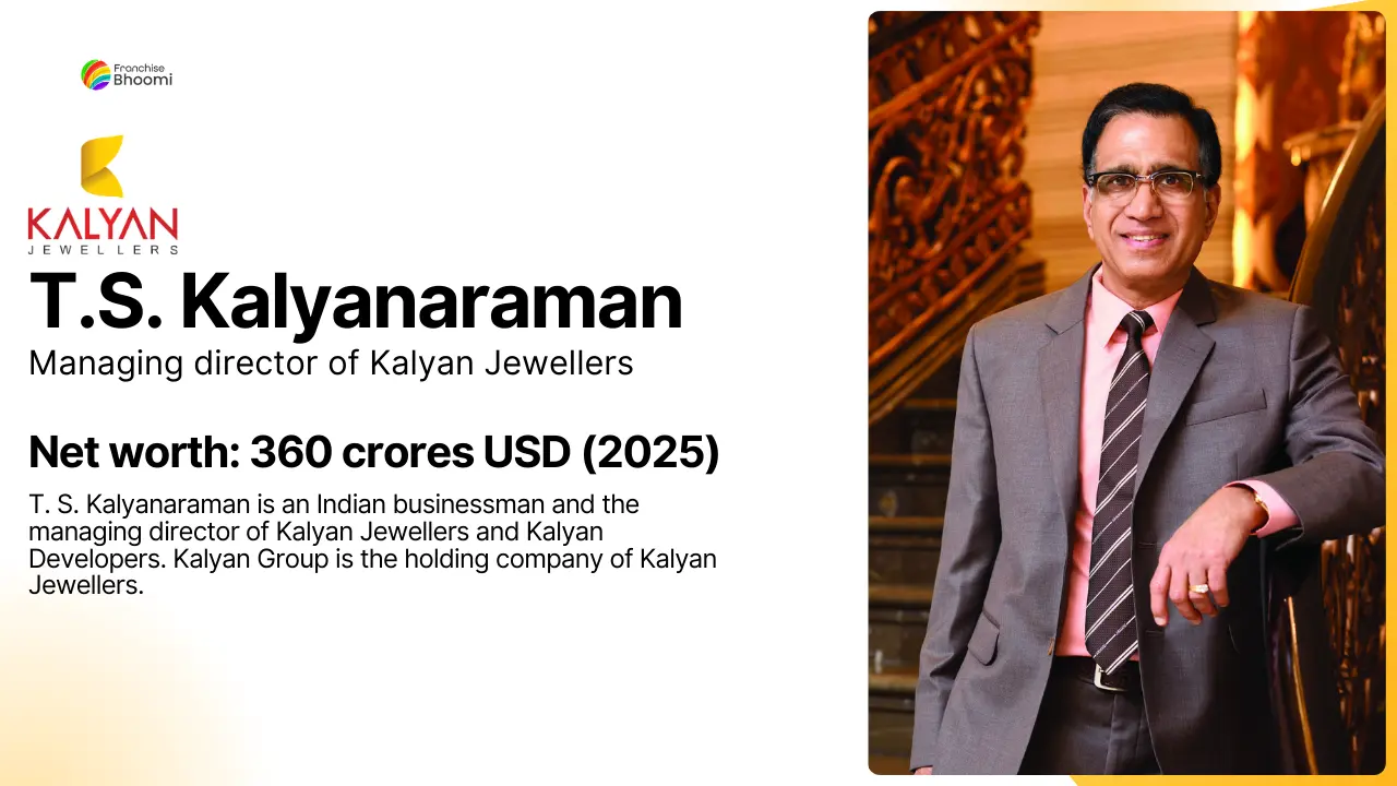 You are currently viewing T.S. Kalyanaraman Net Worth: Monthly Income & Biography